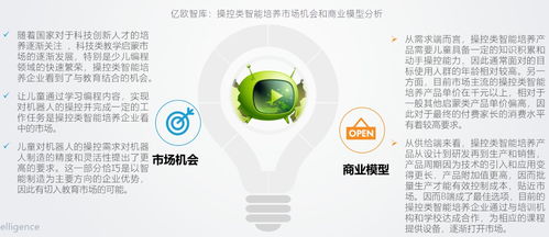 深度研究报告 2019在线启蒙教育行业报告 以低龄儿童为研究对象